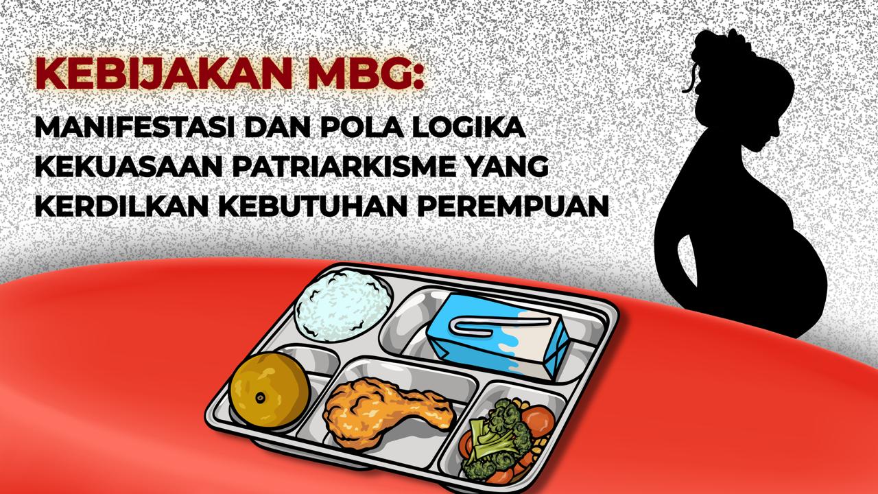 Thumbnail artikel Kebijakan MBG: Manifestasi dan Pola Logika Kekuasaan Patriarkisme yang Kerdilkan Kebutuhan Perempuan